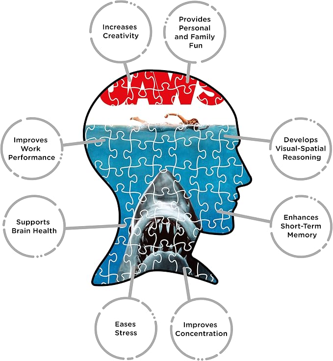 AQUARIUS Jaws Movie One Sheet Puzzle (500 Piece Jigsaw Puzzle)