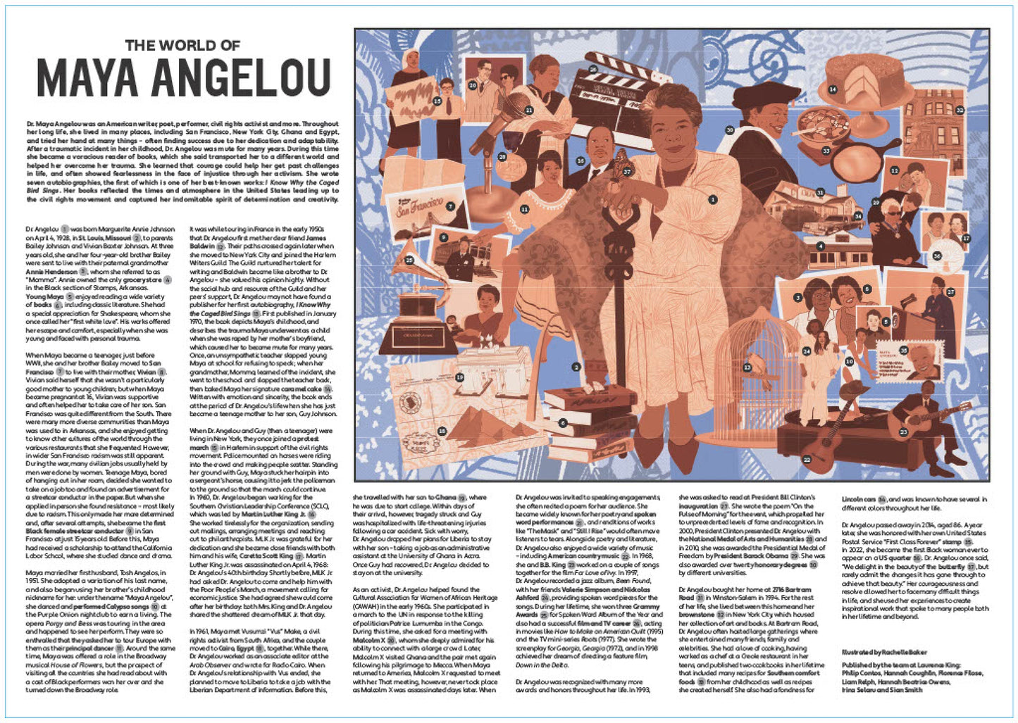 LAURENCE KING The World of Maya Angelou 1000 Piece Puzzle