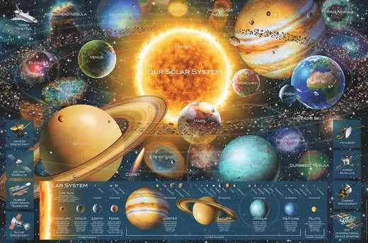 RAVENSBURGER Space Odyssey 5000 pc Puzzle