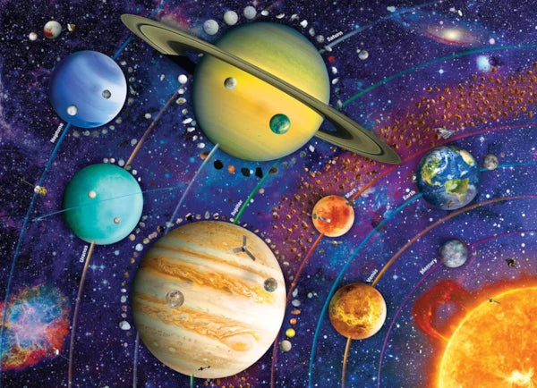Eurographics Planets of the Solar System 1000 piece Puzzle
