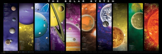 Eurographics The Solar System 1000-Piece Puzzle