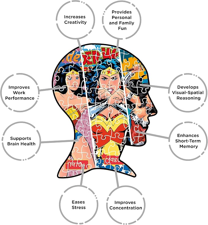 AQUARIUS DC Wonder Woman Puzzle (1000 Piece Jigsaw Puzzle)