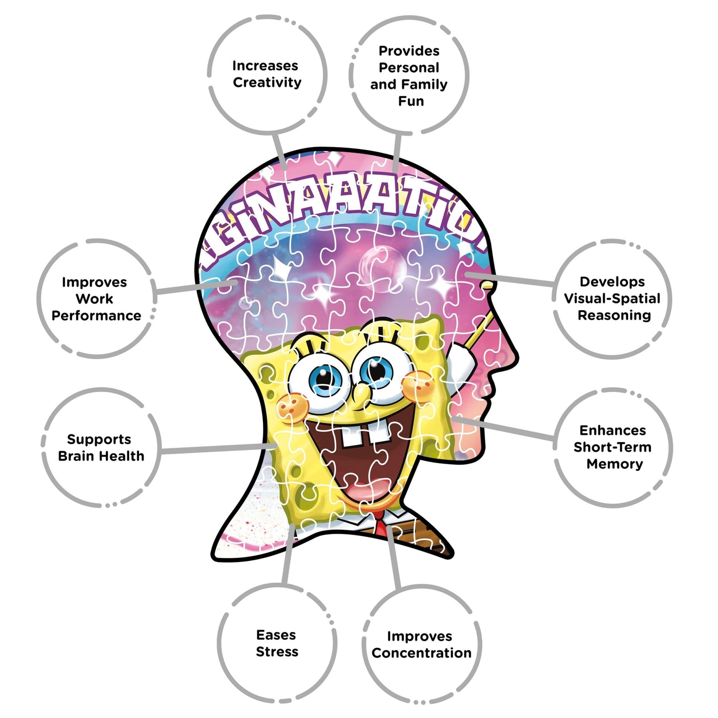 AQUARIUS SpongeBob SquarePants Imagination 500 Piece Jigsaw Puzzle