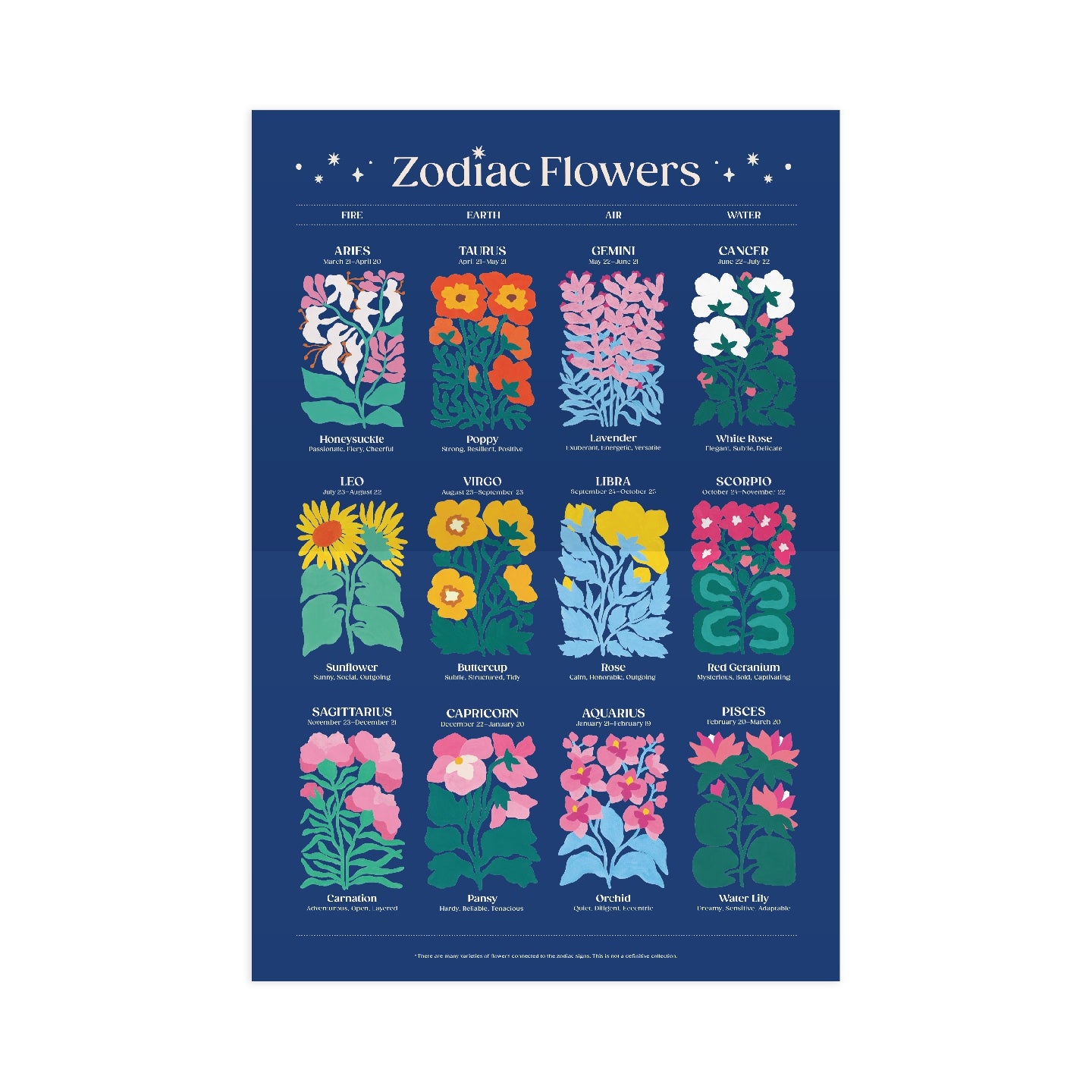 GALISON Zodiac Flowers 1000 Piece Puzzle