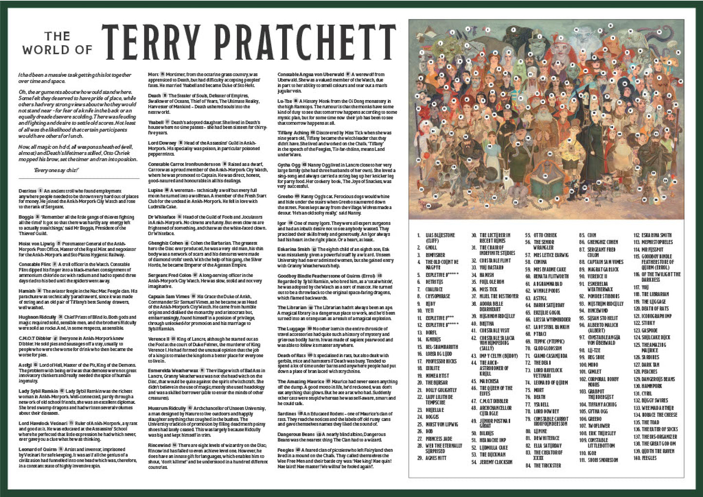 LAURENCE KING The World of Terry Pratchett 1000 Piece Puzzle