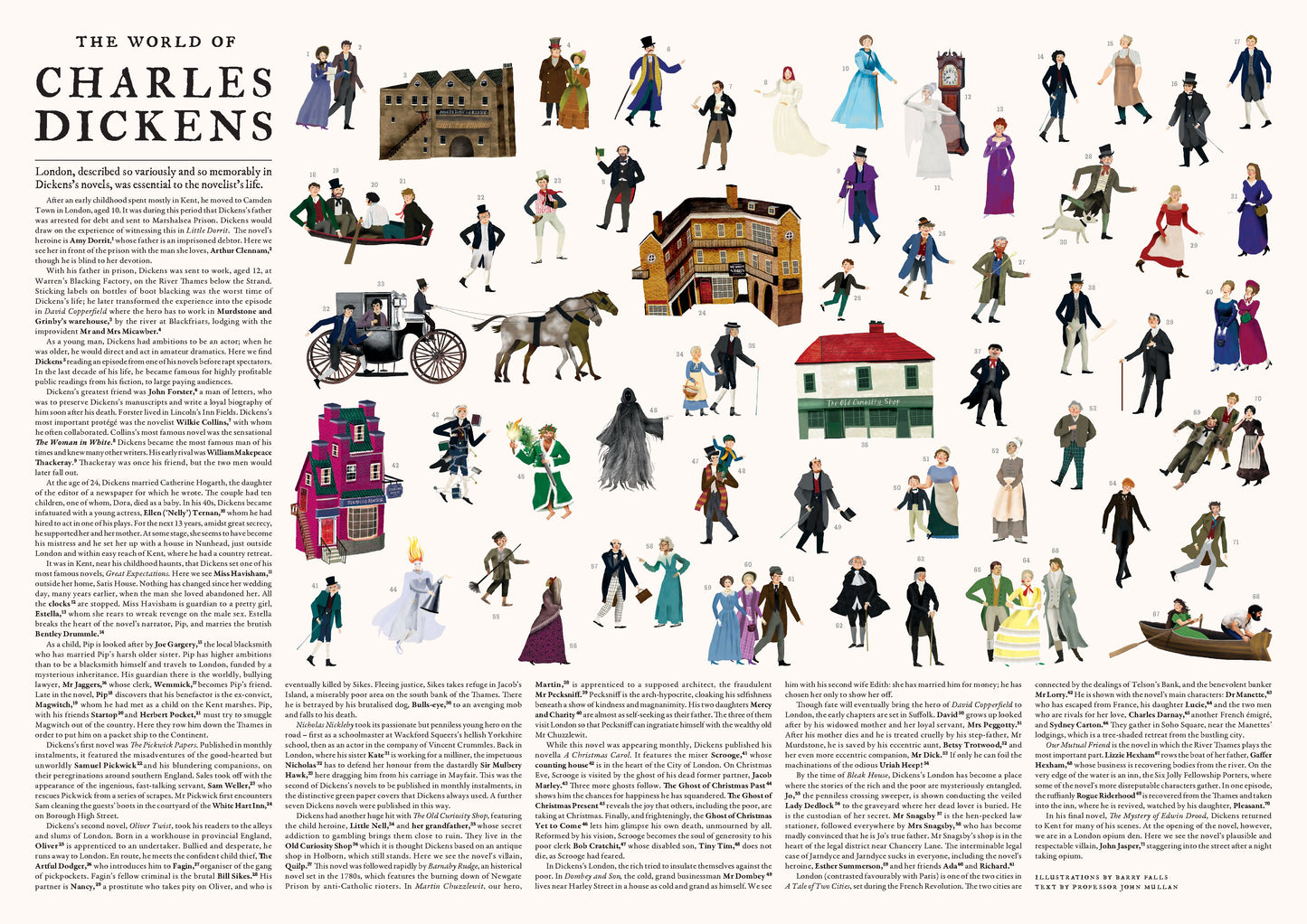 LAURENCE KING The World of Charles Dickens 1000 Piece Puzzle